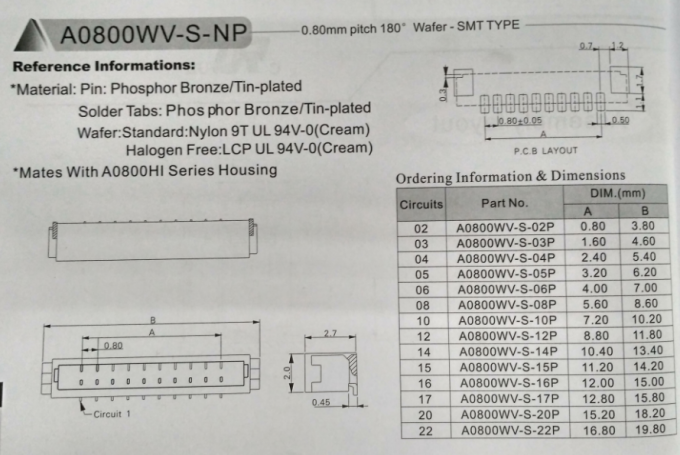 Verbindungsstück des 0.8mm Neigung Isolierungs-Verschiebungs-Verbindungsstücks SUR für AWG32#